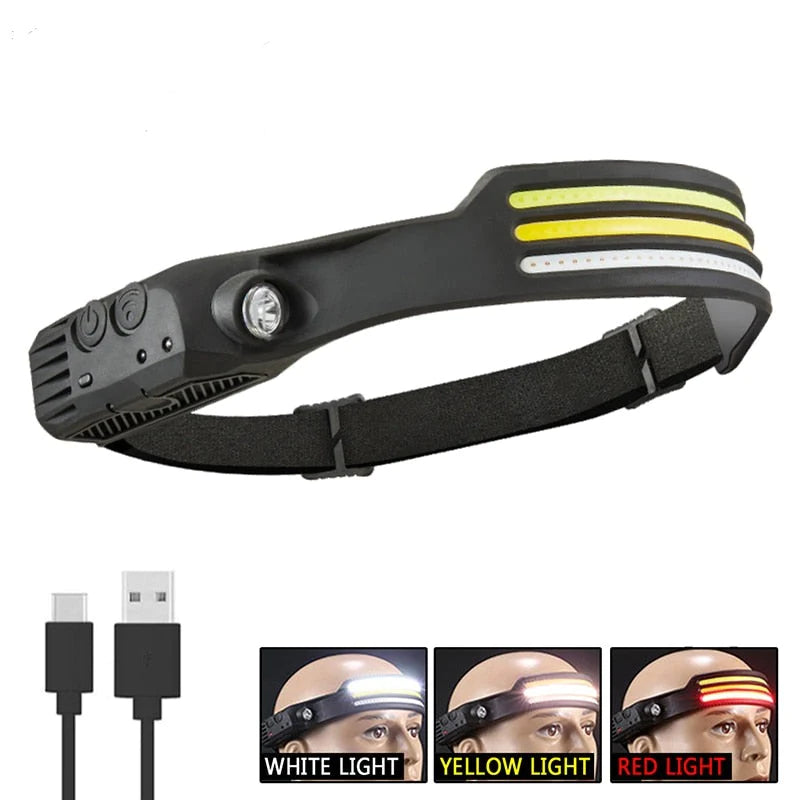 Induction Headlamp COB LED