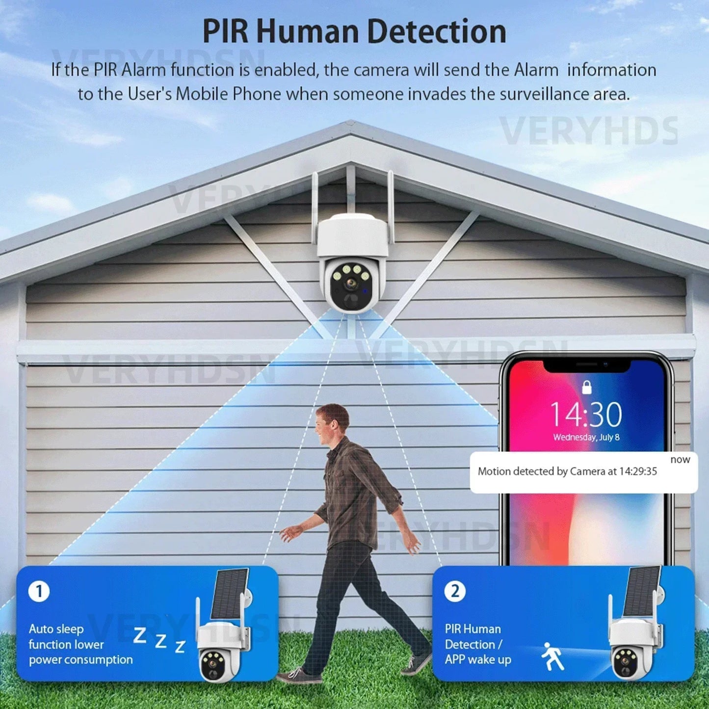 smart wireless solar camera